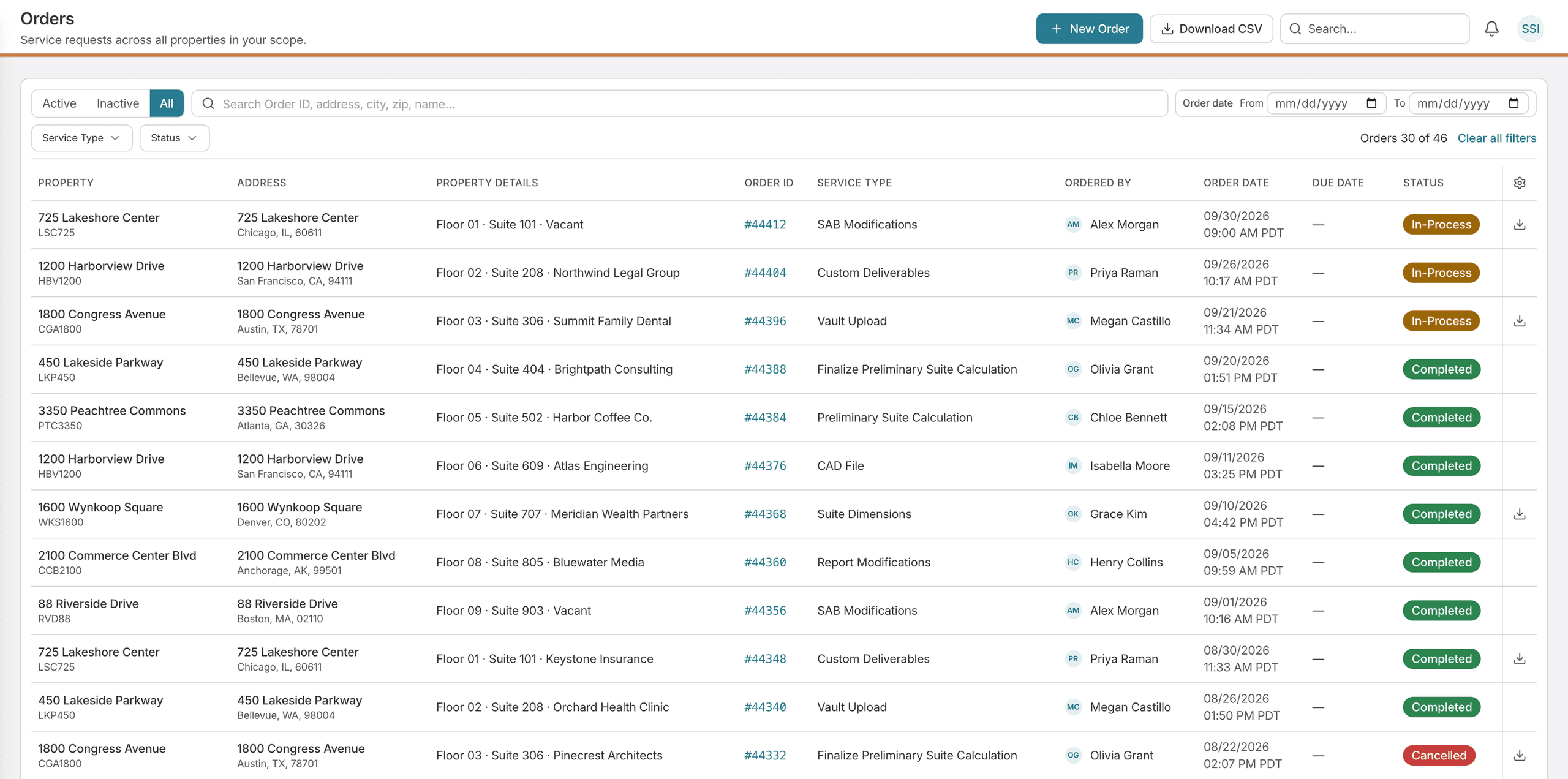 The TruSpace Orders list: an active, inactive and all toggle above filters for service type, status and order date, and a table giving each order its property, address, property details, order ID, service type, who ordered it, order and due dates, and status.