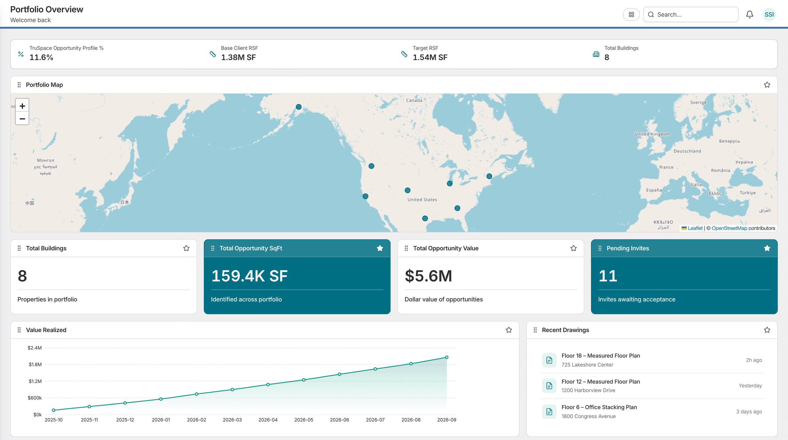 The TruSpace Portfolio Overview dashboard: an opportunity profile with base and target rentable area and a building count, above a portfolio map plotting each property in the portfolio, tiles giving the number of properties, the total opportunity in square feet and in dollars, and the invites awaiting acceptance, then a value-realized chart over the past year beside a list of recently added drawings.